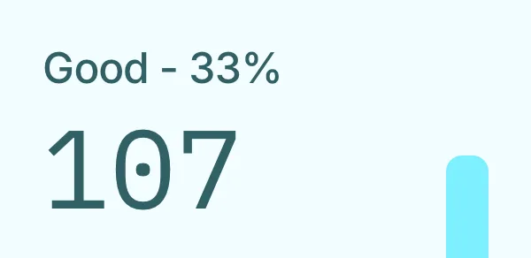 Good Good