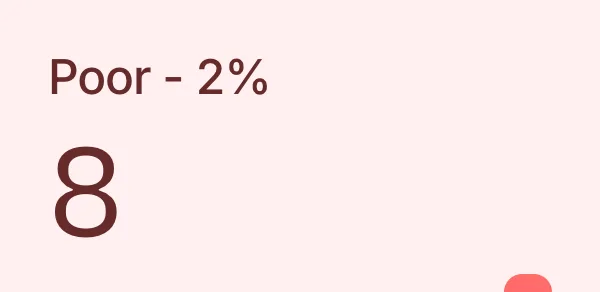 Poor Poor