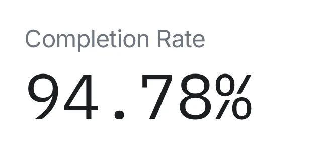 Rate Rate