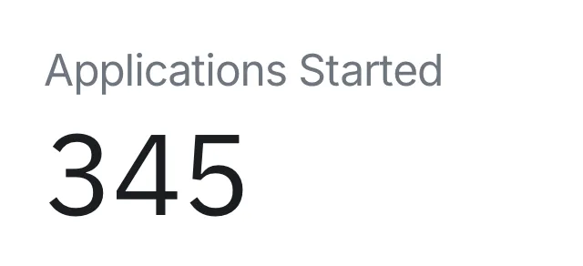 Starts Starts