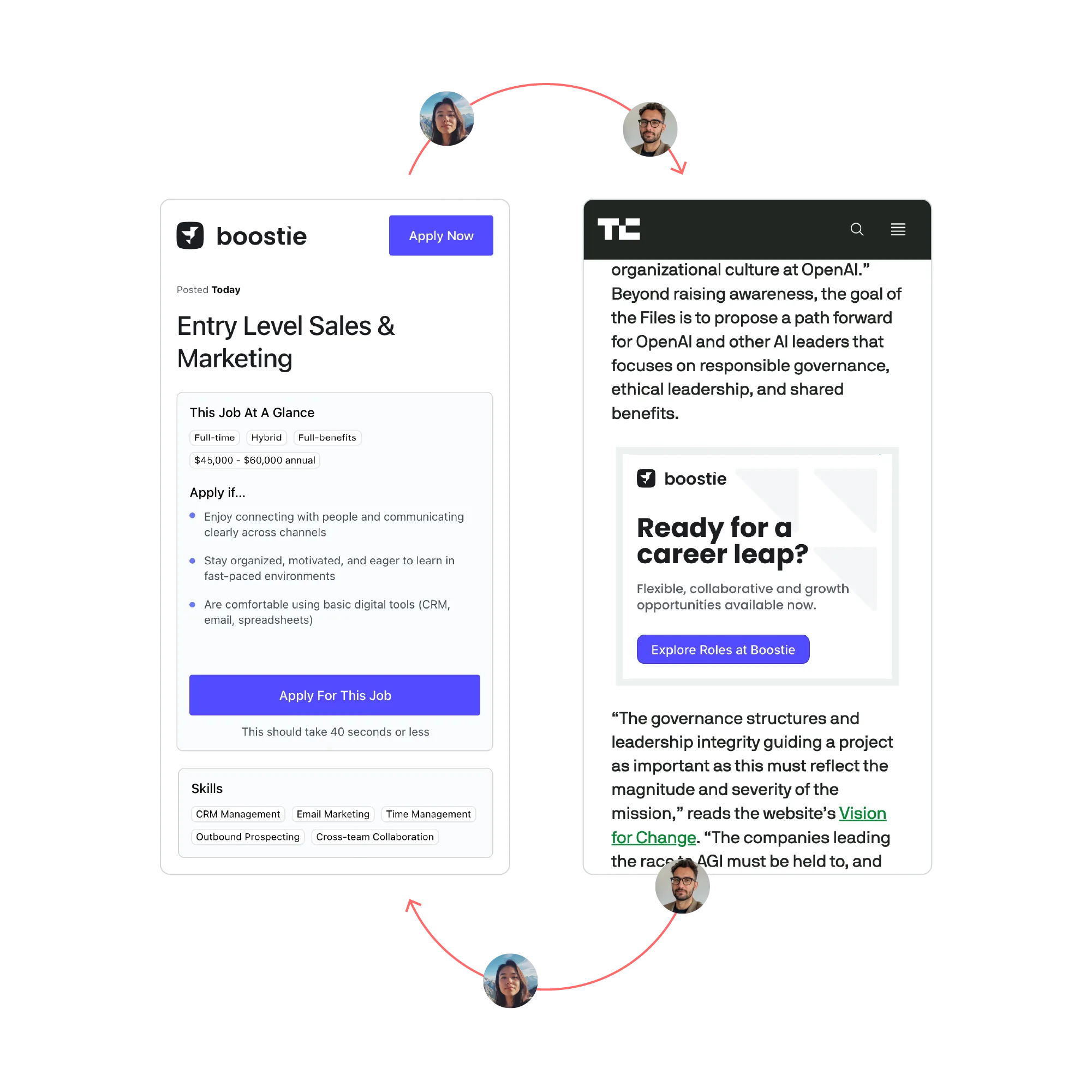 job retargeting