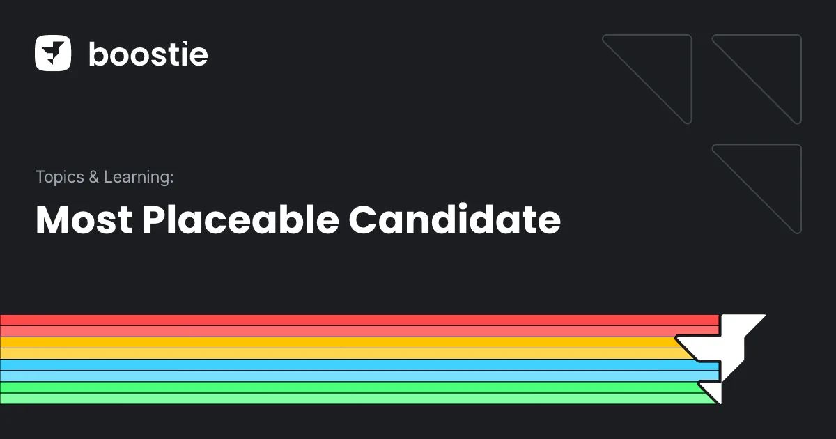 Most Placeable Candidate - The What, How and Why